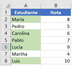 Cambiar color de una celda condicional a otra