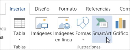 Cómo hacer una línea de tiempo en Word