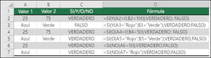 Ejemplo de función Si anidada condiciones Excel