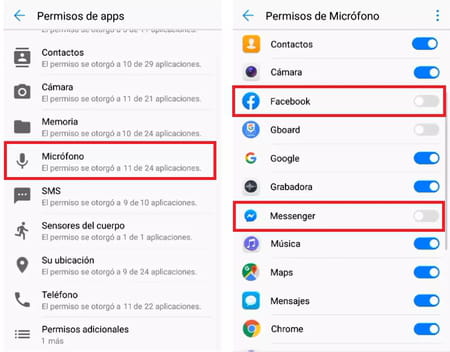 Cómo desactivar el micrófono en Facebook y Messenger