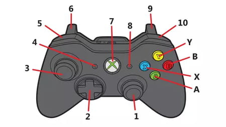 Xbox 360 controller for store windows 10