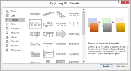 Cómo hacer una línea temporal en Word