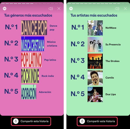 Spotify Wrapped 2021