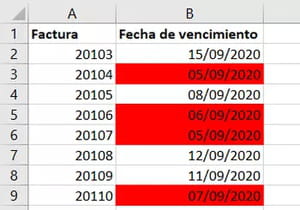 Cómo cambiar el color de las celdas en Excel en función de la fecha