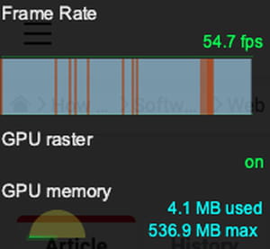 Frames per second counter