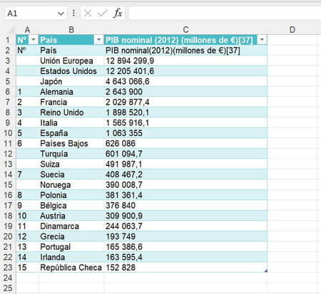 Importar datos desde web en Excel