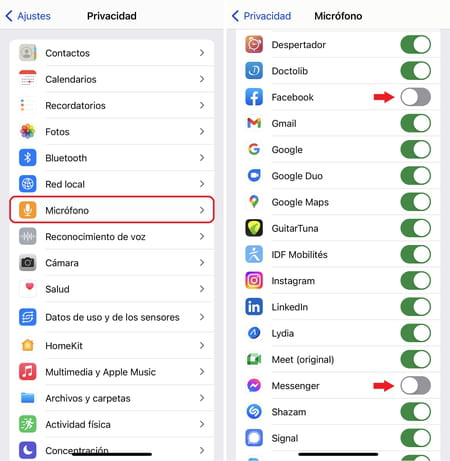 Cómo desactivar el micrófono en Facebook y Messenger