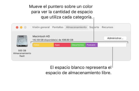 Ver espacio de almacenamiento en macOS